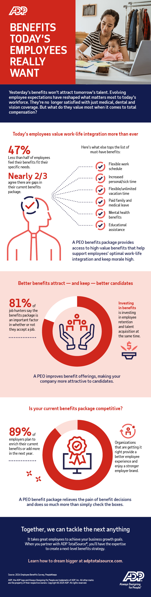 Infographic  Benefits Todays Employees Really Want