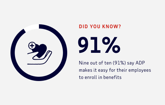 Stat: 9 out of 10 say ADP makes it easy for their employees to enroll for benefits