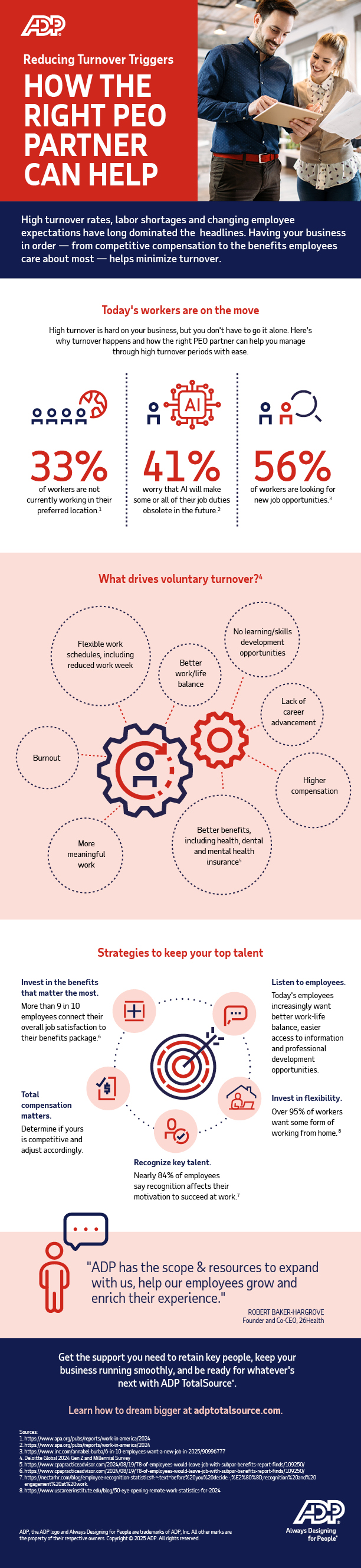 Infographic  Would You Like to Alleviate Your Benefits Administration Burden?