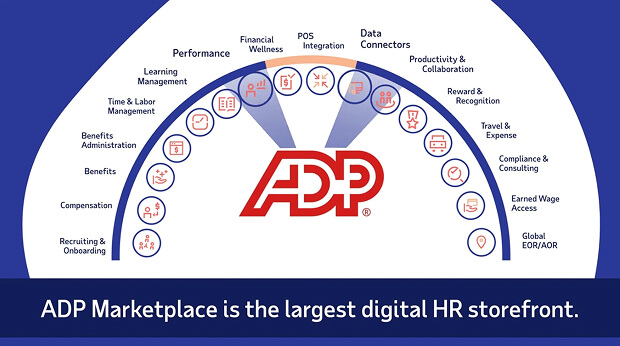 ADP Marketplace is the largest digital HR storefront.