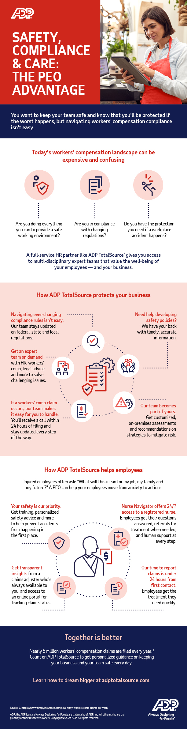 Infographic  Safety, Compliance & Care: The PEO Advantage