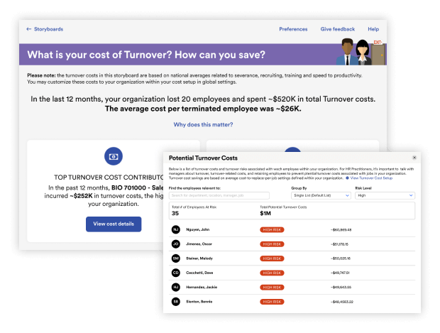 Screenshot of employee turnover storyboard highlighting average turnover costs per employee and potential turnover costs of current employees