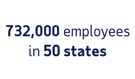 Text reads 732,000 employees in 50 states
